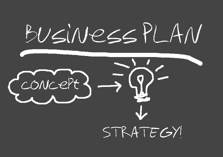 5495-business-plan